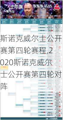 斯诺克威尔士公开赛第四轮赛程,2020斯诺克威尔士公开赛第四轮对阵