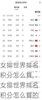 女排世界排名积分怎么算,女排世界排名积分怎么算的