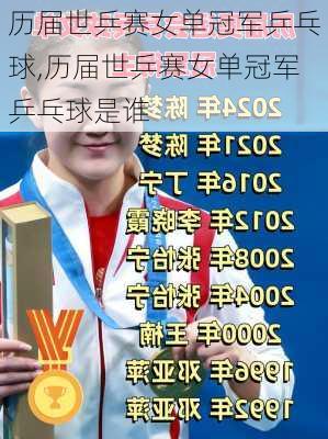 历届世乒赛女单冠军乒乓球,历届世乒赛女单冠军乒乓球是谁