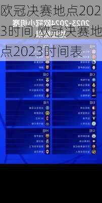 欧冠决赛地点2023时间,欧冠决赛地点2023时间表