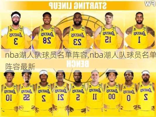 nba湖人队球员名单阵容,nba湖人队球员名单阵容最新