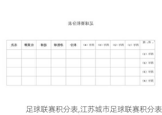 足球联赛积分表,江苏城市足球联赛积分表