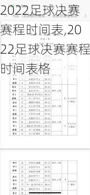 2022足球决赛赛程时间表,2022足球决赛赛程时间表格