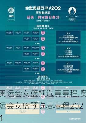 奥运会女篮预选赛赛程,奥运会女篮预选赛赛程2024