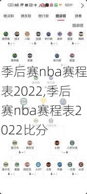 季后赛nba赛程表2022,季后赛nba赛程表2022比分