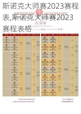 斯诺克大师赛2023赛程表,斯诺克大师赛2023赛程表格