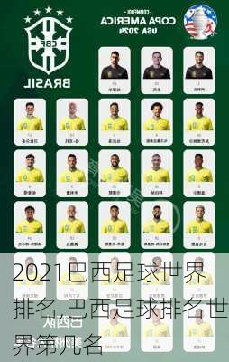 2021巴西足球世界排名,巴西足球排名世界第几名