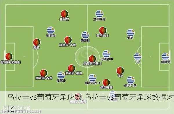 乌拉圭vs葡萄牙角球数,乌拉圭vs葡萄牙角球数据对比
