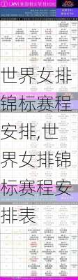 世界女排锦标赛程安排,世界女排锦标赛程安排表