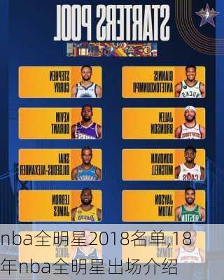nba全明星2018名单,18年nba全明星出场介绍