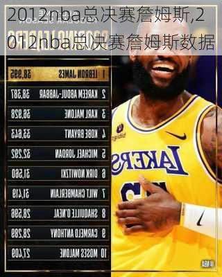 2012nba总决赛詹姆斯,2012nba总决赛詹姆斯数据