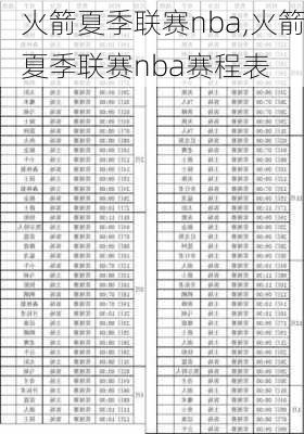 火箭夏季联赛nba,火箭夏季联赛nba赛程表