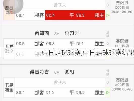 中日足球球赛,中日足球球赛结果