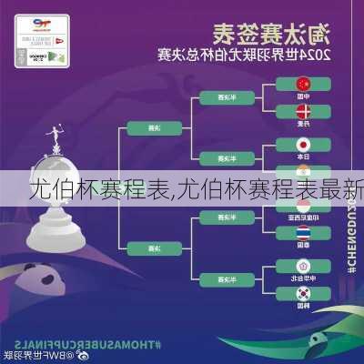 尤伯杯赛程表,尤伯杯赛程表最新