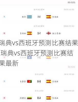 瑞典vs西班牙预测比赛结果,瑞典vs西班牙预测比赛结果最新