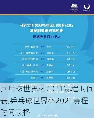 乒乓球世界杯2021赛程时间表,乒乓球世界杯2021赛程时间表格