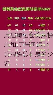 历届奥运会奖牌榜总和,历届奥运会奖牌榜总和是多少名