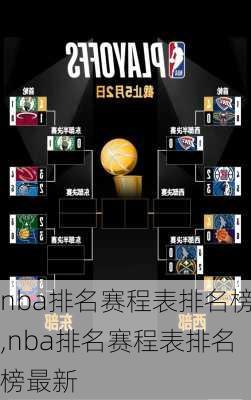 nba排名赛程表排名榜,nba排名赛程表排名榜最新