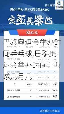 巴黎奥运会举办时间乒乓球,巴黎奥运会举办时间乒乓球几月几日