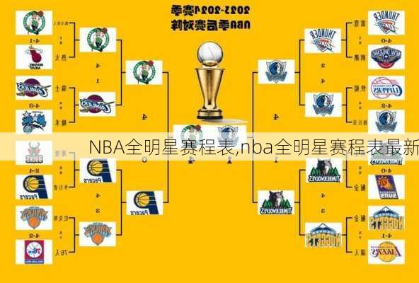 NBA全明星赛程表,nba全明星赛程表最新