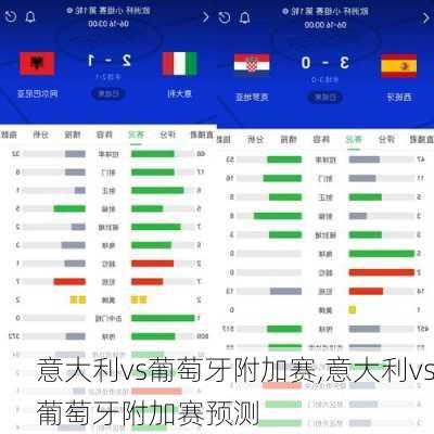 意大利vs葡萄牙附加赛,意大利vs葡萄牙附加赛预测