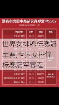 世界女排锦标赛冠军赛,世界女排锦标赛冠军赛程