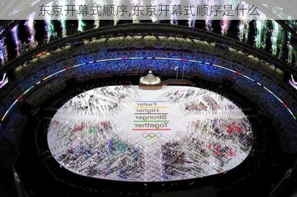 东京开幕式顺序,东京开幕式顺序是什么