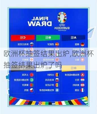 欧洲杯抽签结果出炉,欧洲杯抽签结果出炉了吗