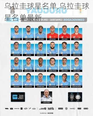 乌拉圭球星名单,乌拉圭球星名单最新