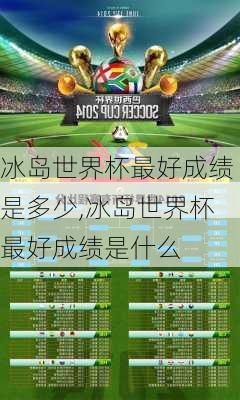冰岛世界杯最好成绩是多少,冰岛世界杯最好成绩是什么