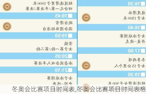 冬奥会比赛项目时间表,冬奥会比赛项目时间表格