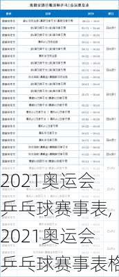2021奥运会乒乓球赛事表,2021奥运会乒乓球赛事表格
