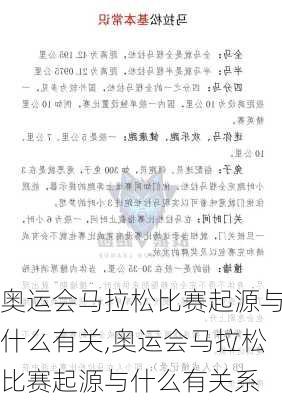 奥运会马拉松比赛起源与什么有关,奥运会马拉松比赛起源与什么有关系