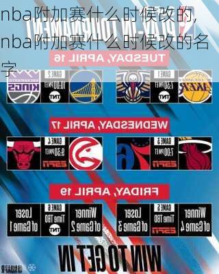 nba附加赛什么时候改的,nba附加赛什么时候改的名字