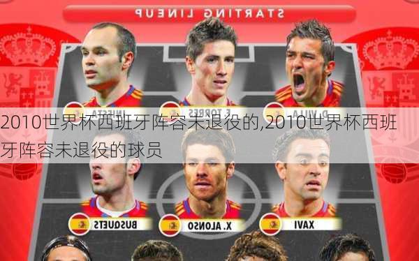 2010世界杯西班牙阵容未退役的,2010世界杯西班牙阵容未退役的球员