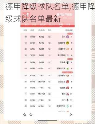 德甲降级球队名单,德甲降级球队名单最新