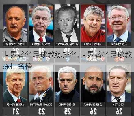 世界著名足球教练排名,世界著名足球教练排名榜