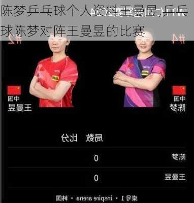 陈梦乒乓球个人资料王曼昱,乒乓球陈梦对阵王曼昱的比赛