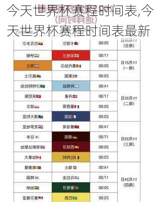 今天世界杯赛程时间表,今天世界杯赛程时间表最新