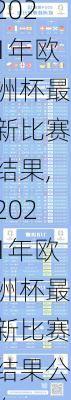2021年欧洲杯最新比赛结果,2021年欧洲杯最新比赛结果公布