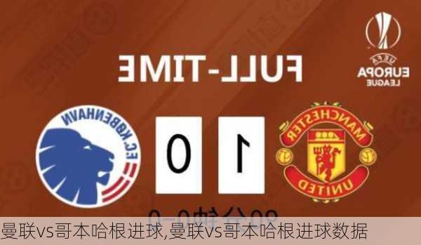 曼联vs哥本哈根进球,曼联vs哥本哈根进球数据