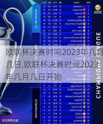欧联杯决赛时间2023年几月几日,欧联杯决赛时间2023年几月几日开始