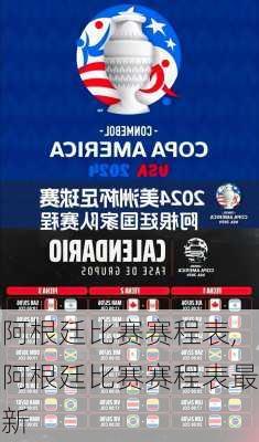 阿根廷比赛赛程表,阿根廷比赛赛程表最新