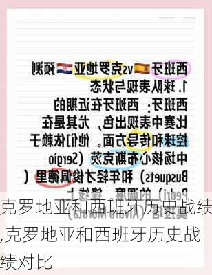 克罗地亚和西班牙历史战绩,克罗地亚和西班牙历史战绩对比