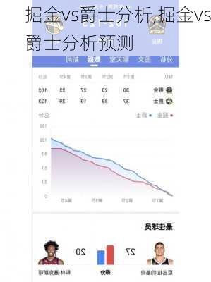 掘金vs爵士分析,掘金vs爵士分析预测