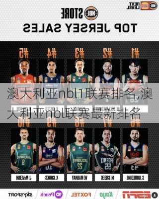 澳大利亚nbl1联赛排名,澳大利亚nbl联赛最新排名