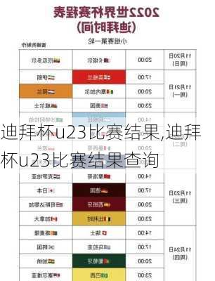 迪拜杯u23比赛结果,迪拜杯u23比赛结果查询