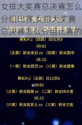 女排大奖赛总决赛怎么分组比赛,女排大奖赛总决赛怎么分组比赛的