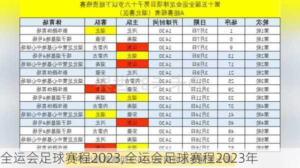 全运会足球赛程2023,全运会足球赛程2023年