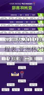 亚洲杯2019赛程表,亚洲杯2019赛程中国